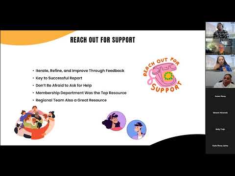 Chapter Report- Professional Chapter